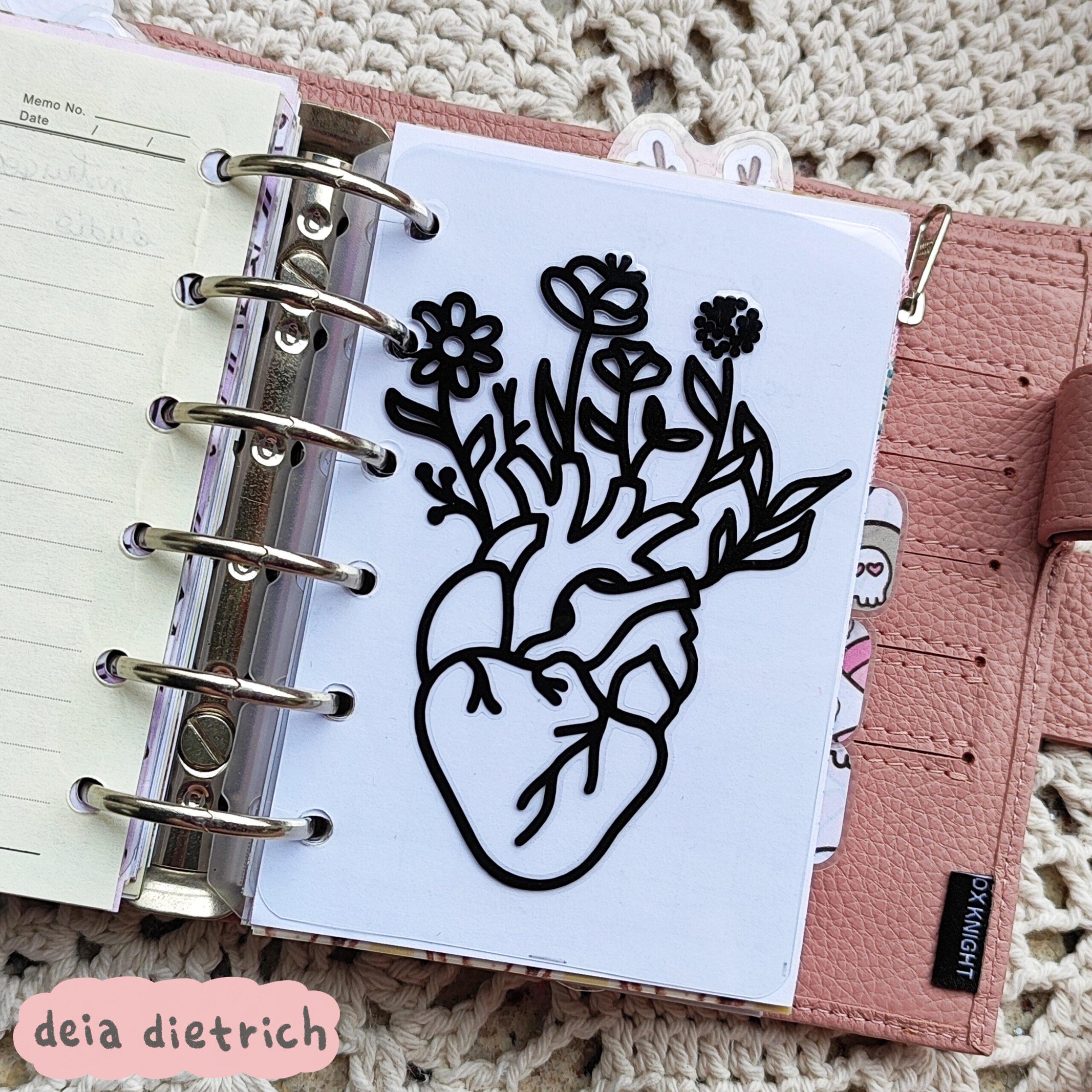 InShot_20250924_112038657 Dashboard - coração - Imagem 1